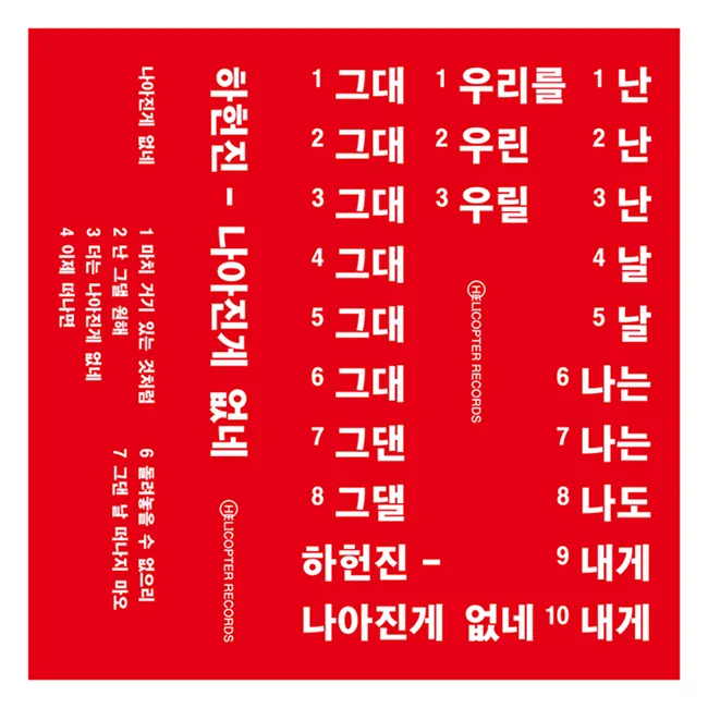 Ha Heon Jin – Nothing has improved. Ha Heon Jin – Nothing has improved.