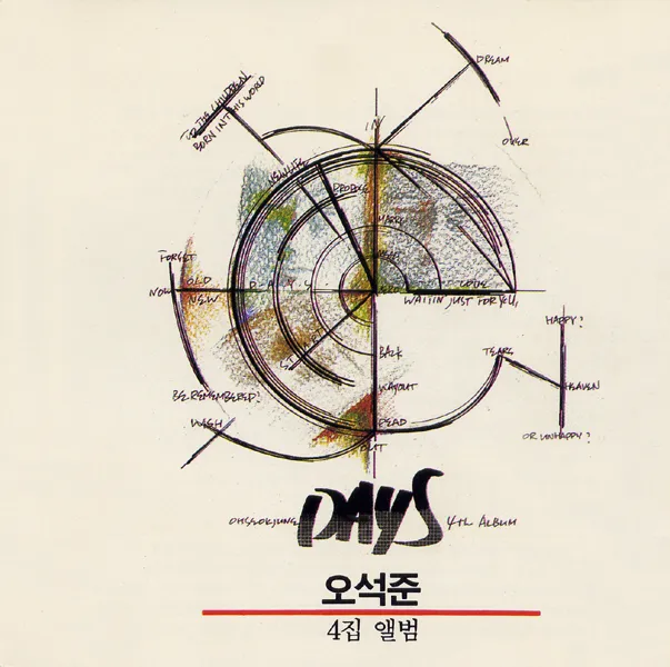 Oh Seok Jun – Days Oh Seok Jun – Days
